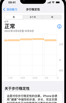 乌当iPhone手机维修如何在iPhone开启'步行稳定性通知'