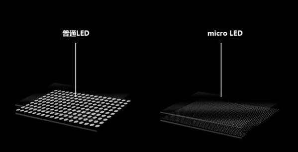 乌当苹果手机维修分享什么时候会用上MicroLED屏？ 